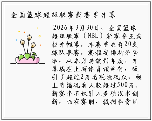 全国篮球超级联赛新赛季开幕